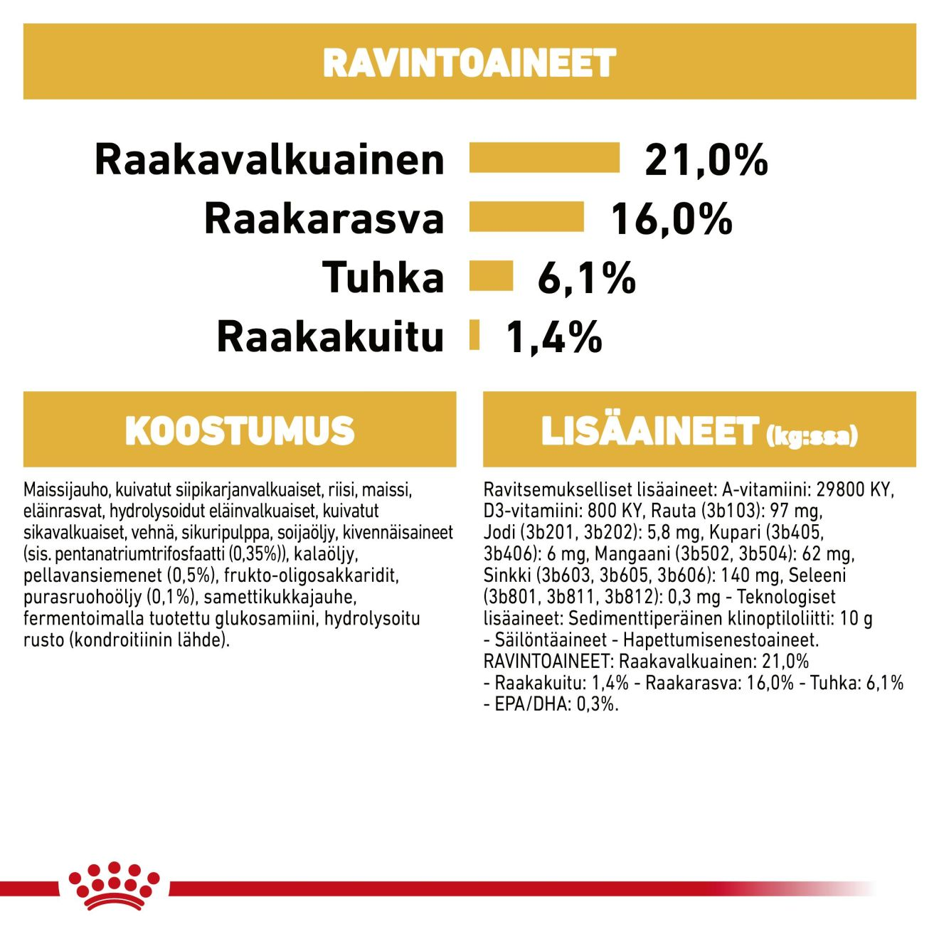 Royal Canin West Highland White Adult koiran kuivaruoka