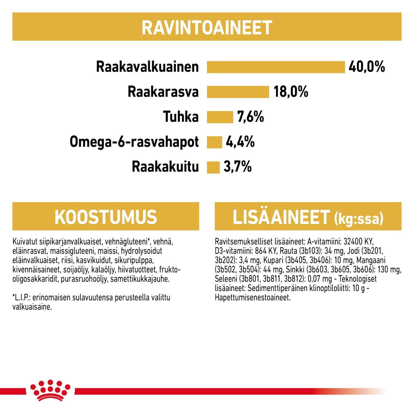 Royal Canin Bengal Adult kissan kuivaruoka