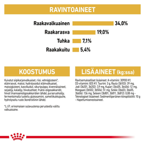 Royal Canin British Shorthair Adult kissan kuivaruoka