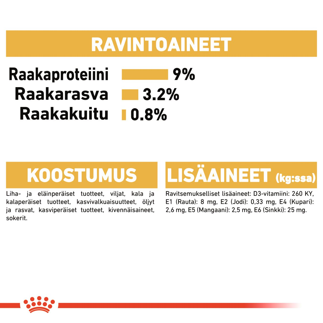 Royal Canin British Shorthair Adult Gravy kissan märkäruoka