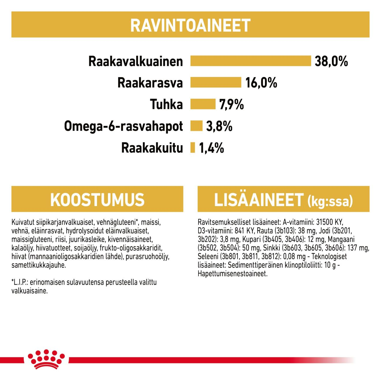 Royal Canin Siamese Adult kissan kuivaruoka