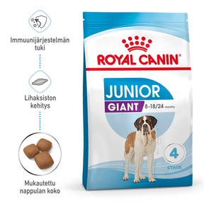 Royal Canin Giant Junior koiranpennun kuivaruoka