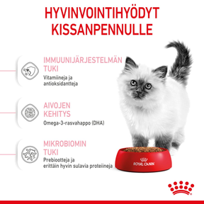 Royal Canin Kitten kissanpennun kuivaruoka