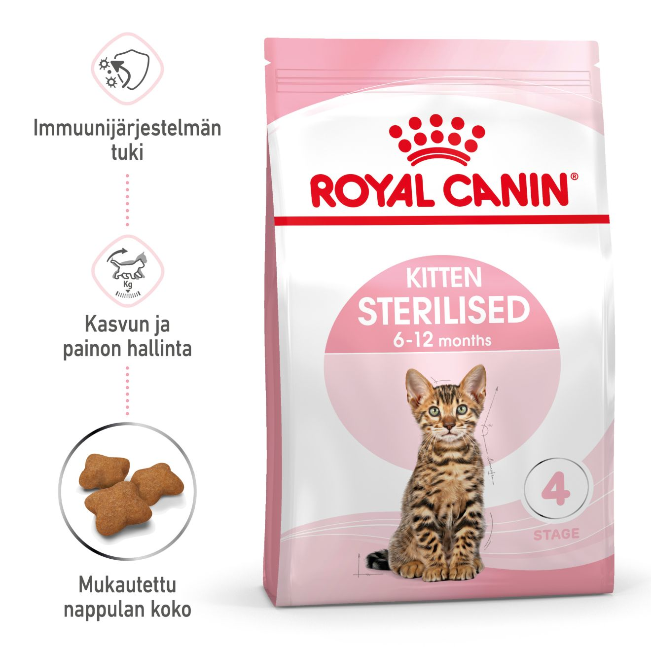 Royal Canin Kitten Sterilised kissanpennun kuivaruoka