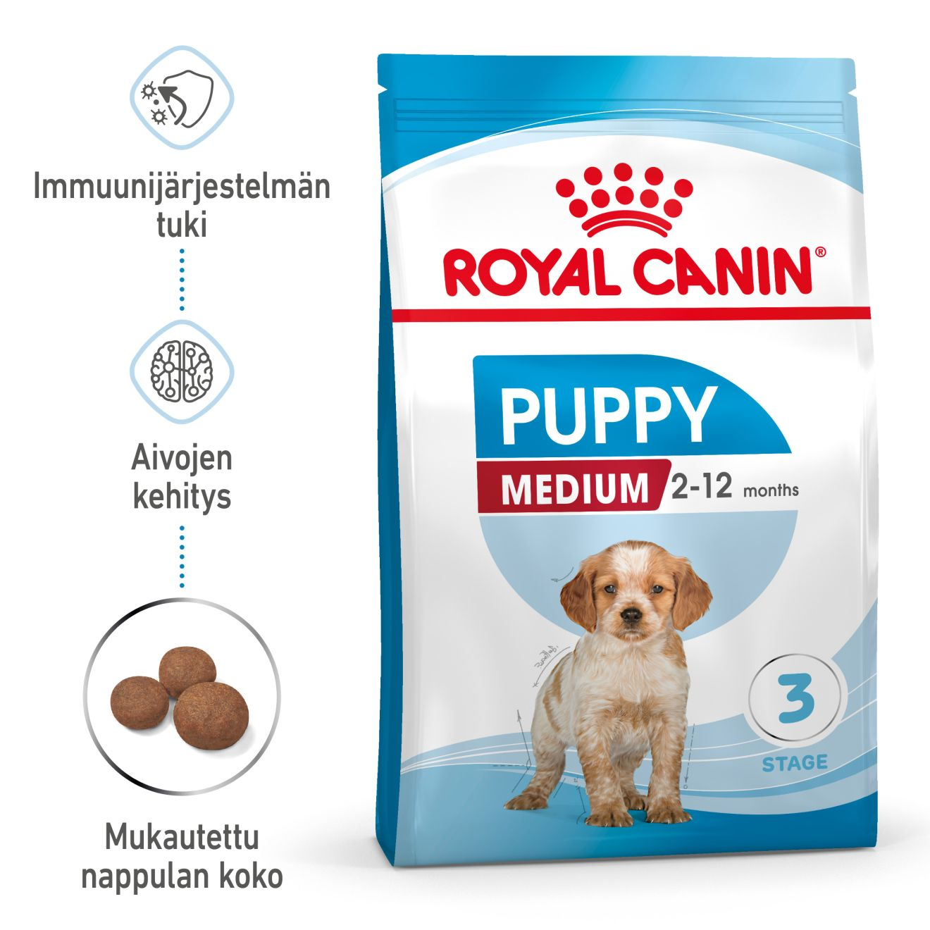 Royal Canin Medium Puppy koiranpennun kuivaruoka