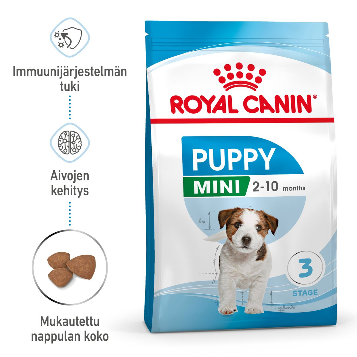 Royal Canin Mini Puppy koiranpennun kuivaruoka