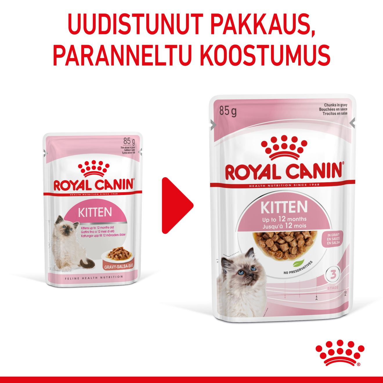 Royal Canin Kitten Gravy kissanpennun märkäruoka