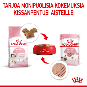 Royal Canin Kitten Loaf kissanpennun märkäruoka