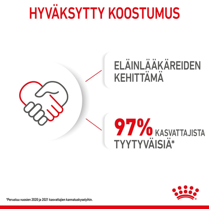 Royal Canin Mini Puppy koiranpennun märkäruoka