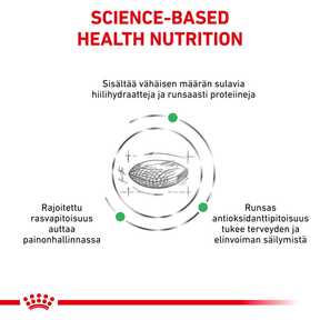 Royal Canin Veterinary Diets Weight Management Diabetic kissan kuivaruoka