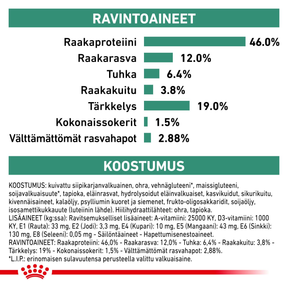 Royal Canin Veterinary Diets Weight Management Diabetic kissan kuivaruoka