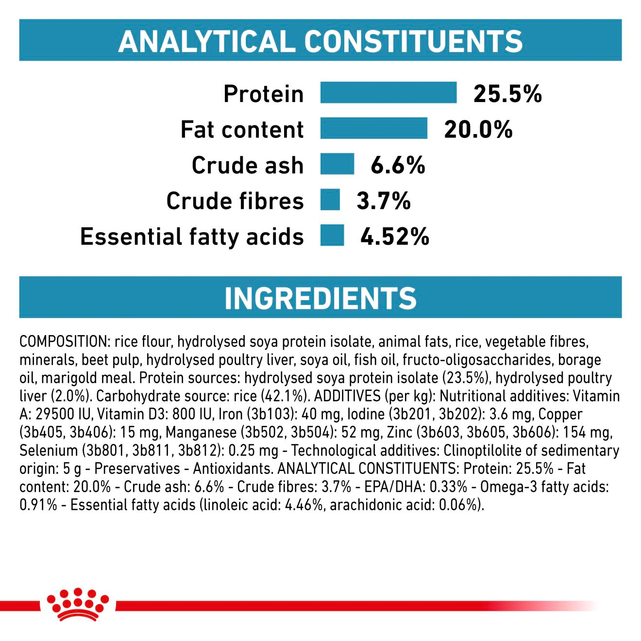 Royal Canin Veterinary Diets Derma Hypoallergenic kissan kuivaruoka