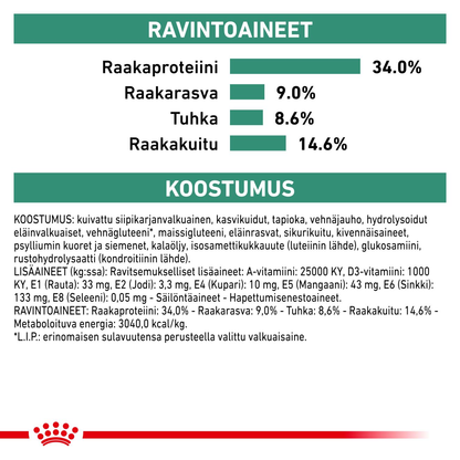 Royal Canin Veterinary Diets Weight Management Satiety kissan kuivaruoka