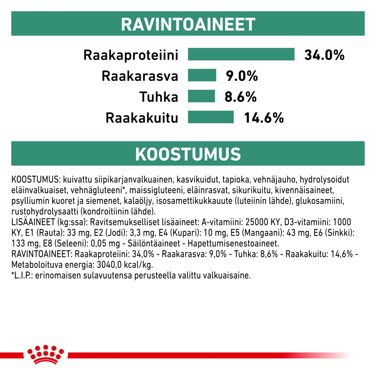 Royal Canin Veterinary Diets Weight Management Satiety kissan kuivaruoka