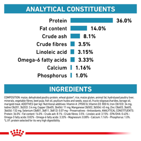 Royal Canin Veterinary Diets Derma Skin & Coat kissan kuivaruoka