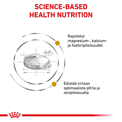 Royal Canin Veterinary Diets Urinary S/O kissan kuivaruoka