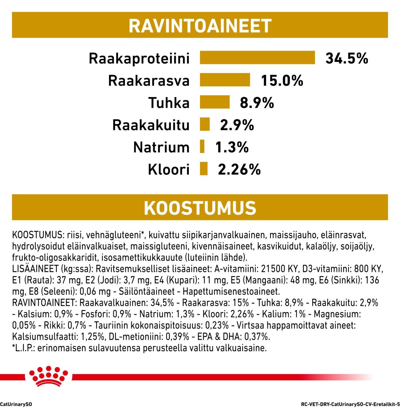 Royal Canin Veterinary Diets Urinary S/O kissan kuivaruoka