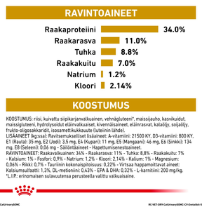 Royal Canin Veterinary Diets Urinary S/O Moderate Calorie kissan kuivaruoka