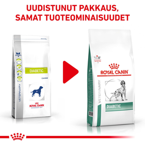 Royal Canin Veterinary Diets Weight Management Diabetic koiran kuivaruoka