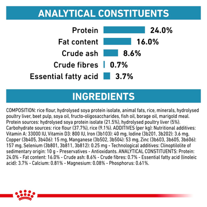 Royal Canin Veterinary Diets Derma Hypoallergenic Small Dog koiran kuivaruoka