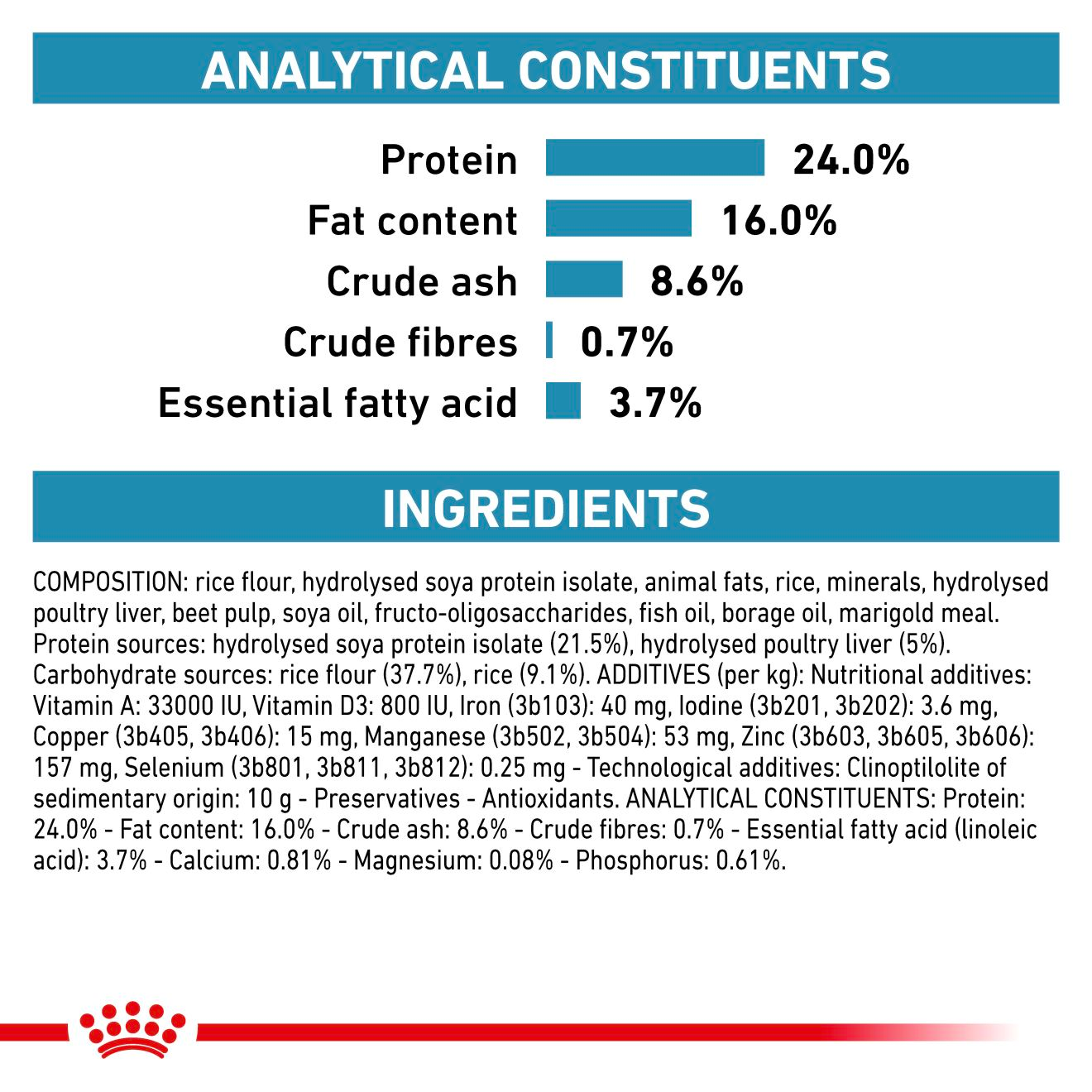 Royal Canin Veterinary Diets Derma Hypoallergenic Small Dog koiran kuivaruoka