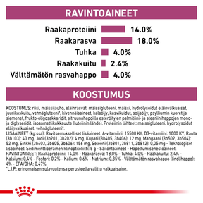 Royal Canin Veterinary Diets Renal koiran kuivaruoka