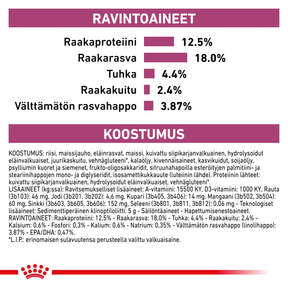 Royal Canin Veterinary Diets Renal Select koiran kuivaruoka