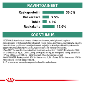 Royal Canin Veterinary Diets Weight Management Satiety koiran kuivaruoka