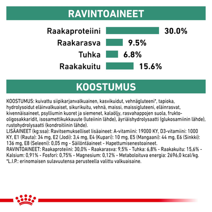 Royal Canin Veterinary Diets Weight Management Satiety Small Dog koiran kuivaruoka