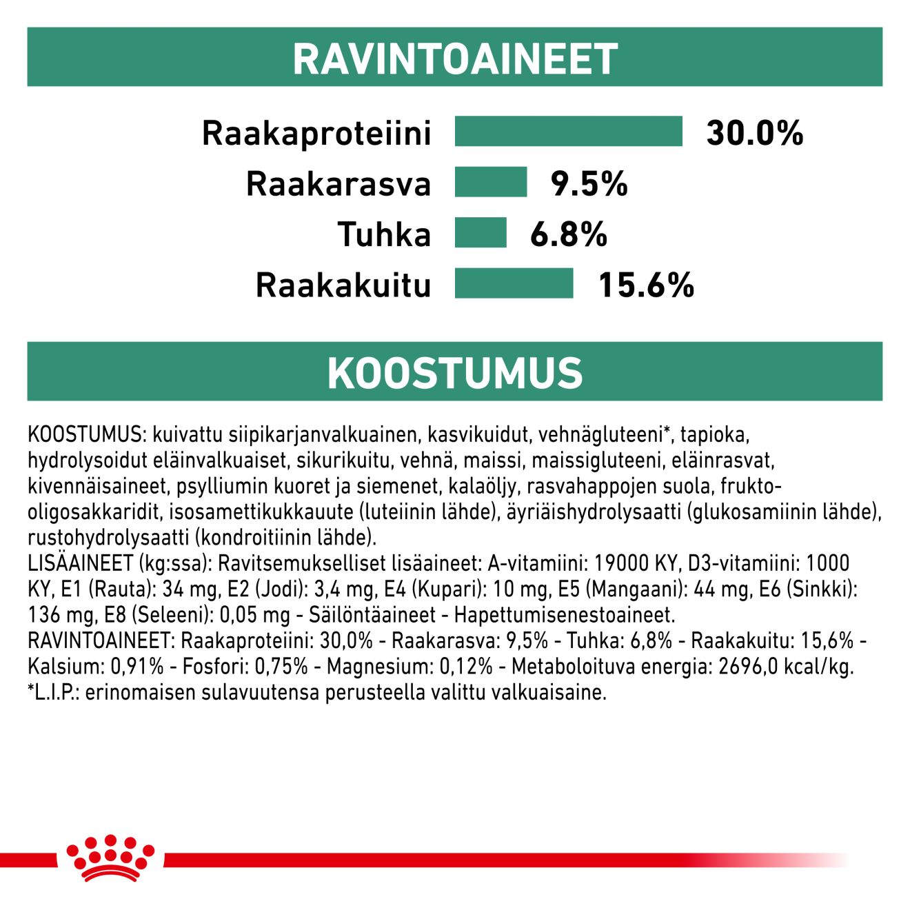 Royal Canin Veterinary Diets Weight Management Satiety Small Dog koiran kuivaruoka