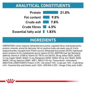 Royal Canin Veterinary Diets Derma Sensitivity Control koiran kuivaruoka