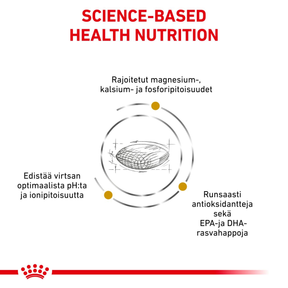 Royal Canin Veterinary Diets Urinary S/O koiran kuivaruoka