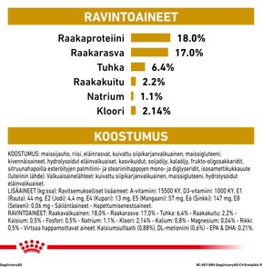 Royal Canin Veterinary Diets Urinary S/O koiran kuivaruoka