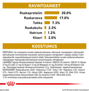 Royal Canin Veterinary Diets Urinary S/O Small Dog koiran kuivaruoka