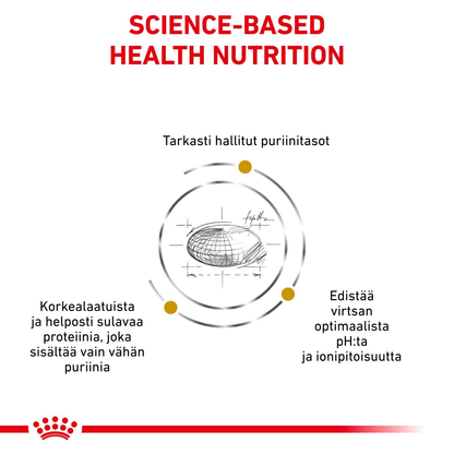 Royal Canin Veterinary Diets Urinary U/C Low Purine koiran kuivaruoka