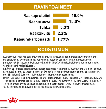 Royal Canin Veterinary Diets Urinary U/C Low Purine koiran kuivaruoka