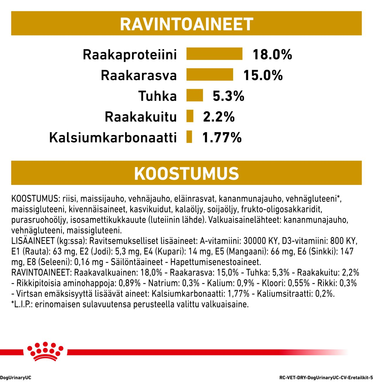 Royal Canin Veterinary Diets Urinary U/C Low Purine koiran kuivaruoka