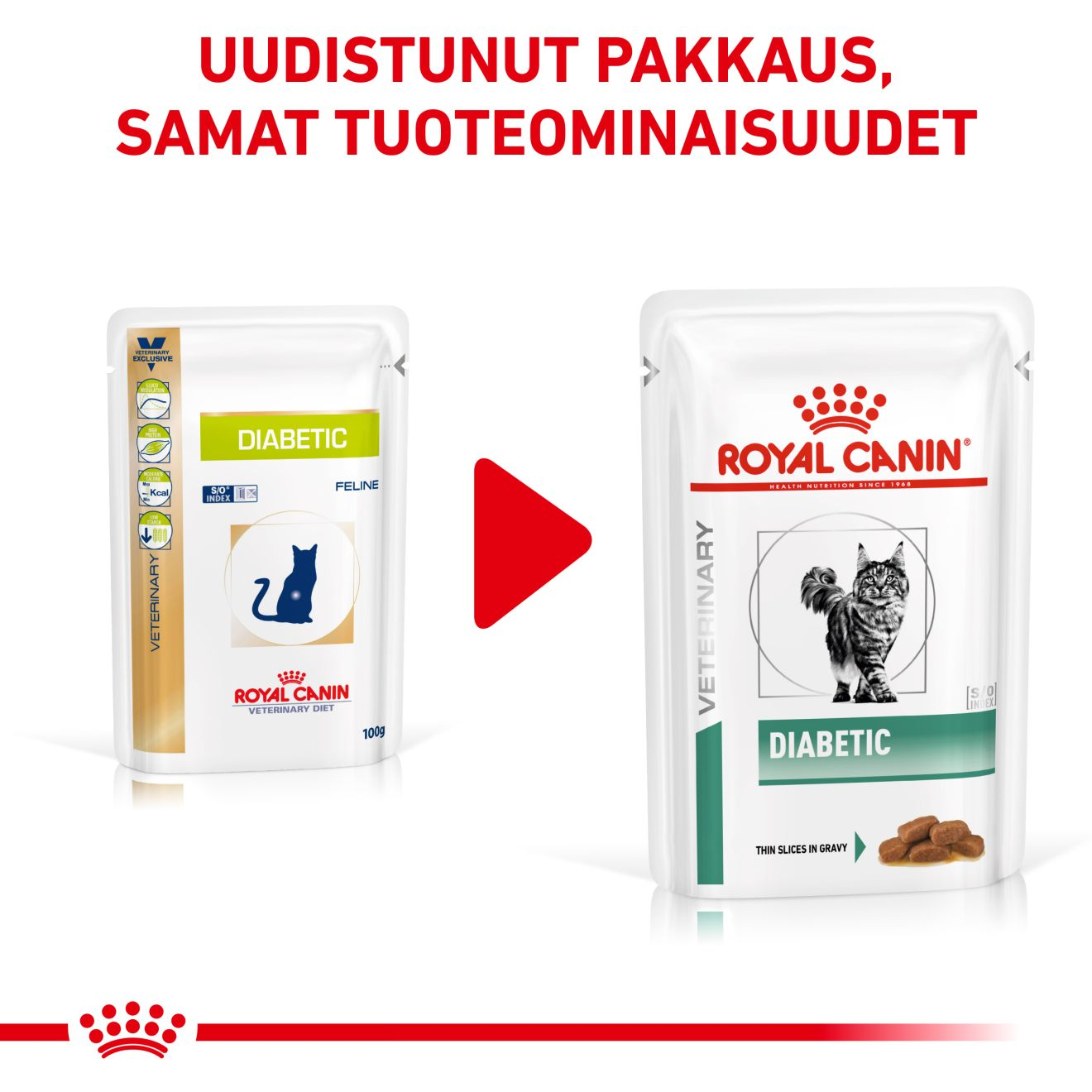 Royal Canin Veterinary Diets Weight Management Diabetic Slices In Gravy Pouch 12x85g kissan märkäruoka