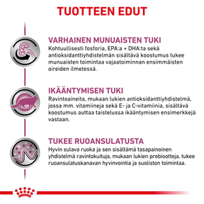 Royal Canin Veterinary Diets Vital Early Renal kissan märkäruoka