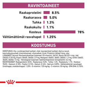 Royal Canin Veterinary Diets Vital Early Renal kissan märkäruoka