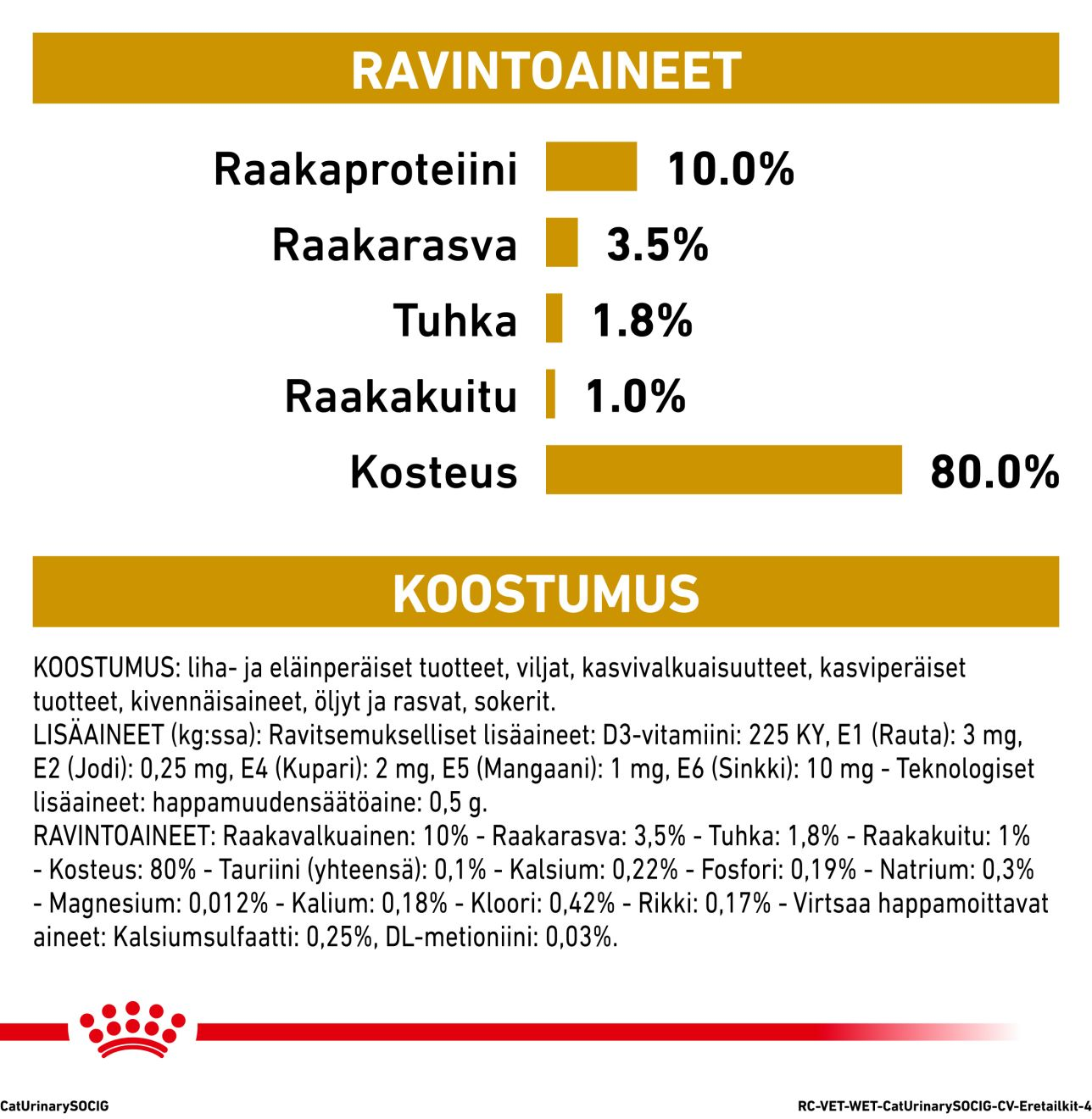 Royal Canin Veterinary Diets Urinary S/O Morcels in Gravy Pouch 12x85g kissan märkäruoka