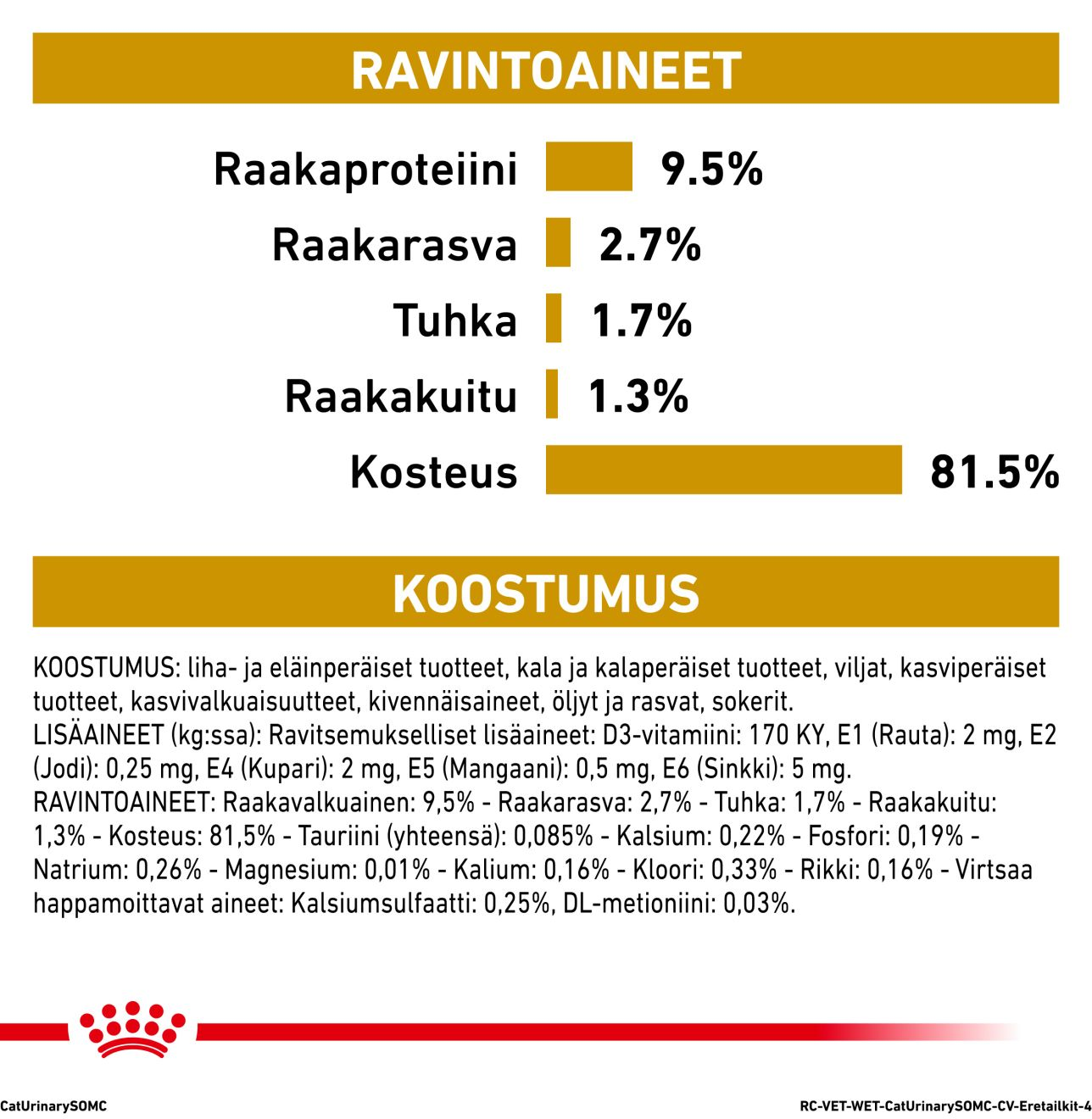 Royal Canin Veterinary Diets Urinary S/O Moderate Calorie Morcels in Gravy Pouch 12x85g kissan märkäruoka