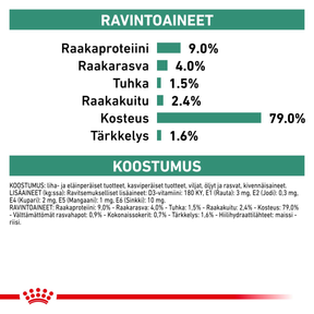 Royal Canin Veterinary Diets Weight Management Diabetic Special Low Carbohydr. Loaf Can 410g koiran märkäruoka