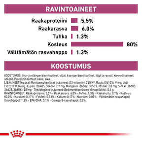 Royal Canin Veterinary Diets Vital Early Renal koiran märkäruoka