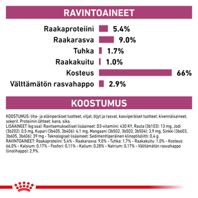 Royal Canin Veterinary Diets Renal koiran märkäruoka