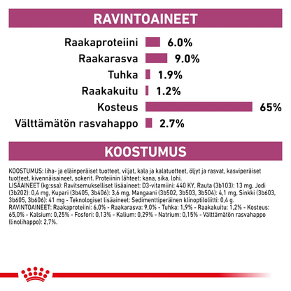 Royal Canin Veterinary Diets Renal Special koiran märkäruoka