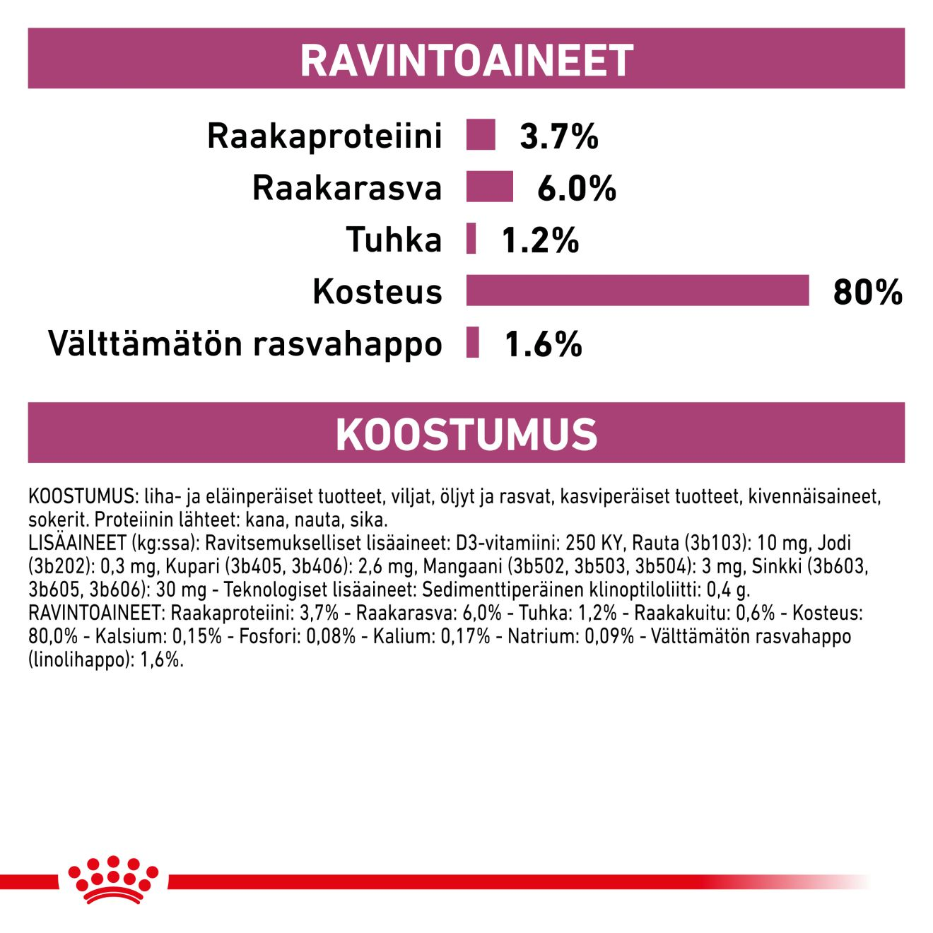 Royal Canin Veterinary Diets Vital Renal koiran märkäruoka