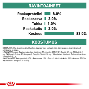 Royal Canin Veterinary Diets Weight Management Satiety Loaf Can koiran märkäruoka