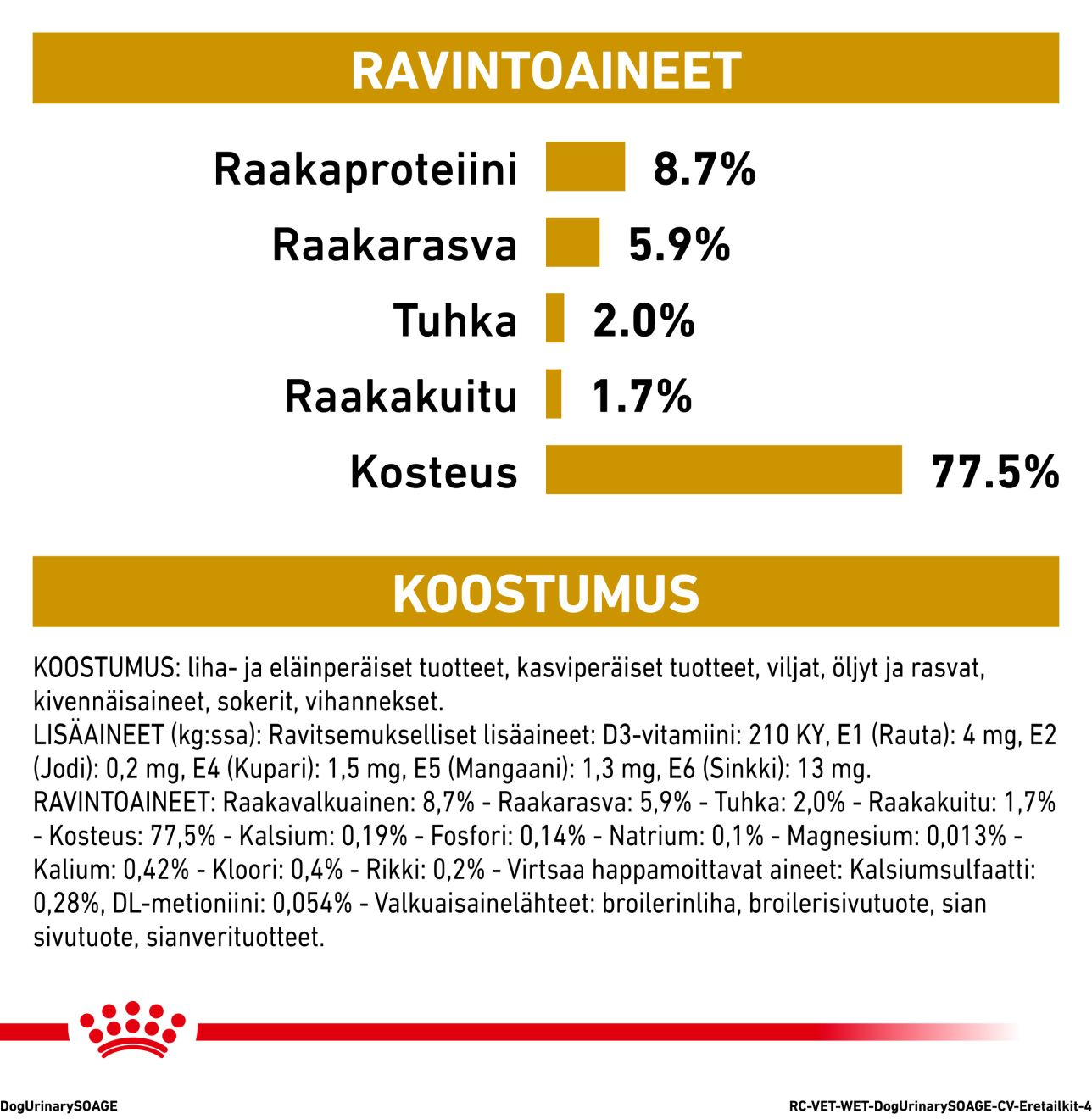 Royal Canin Veterinary Diets Urinary S/O Ageing 7+ 12x85g koiran märkäruoka