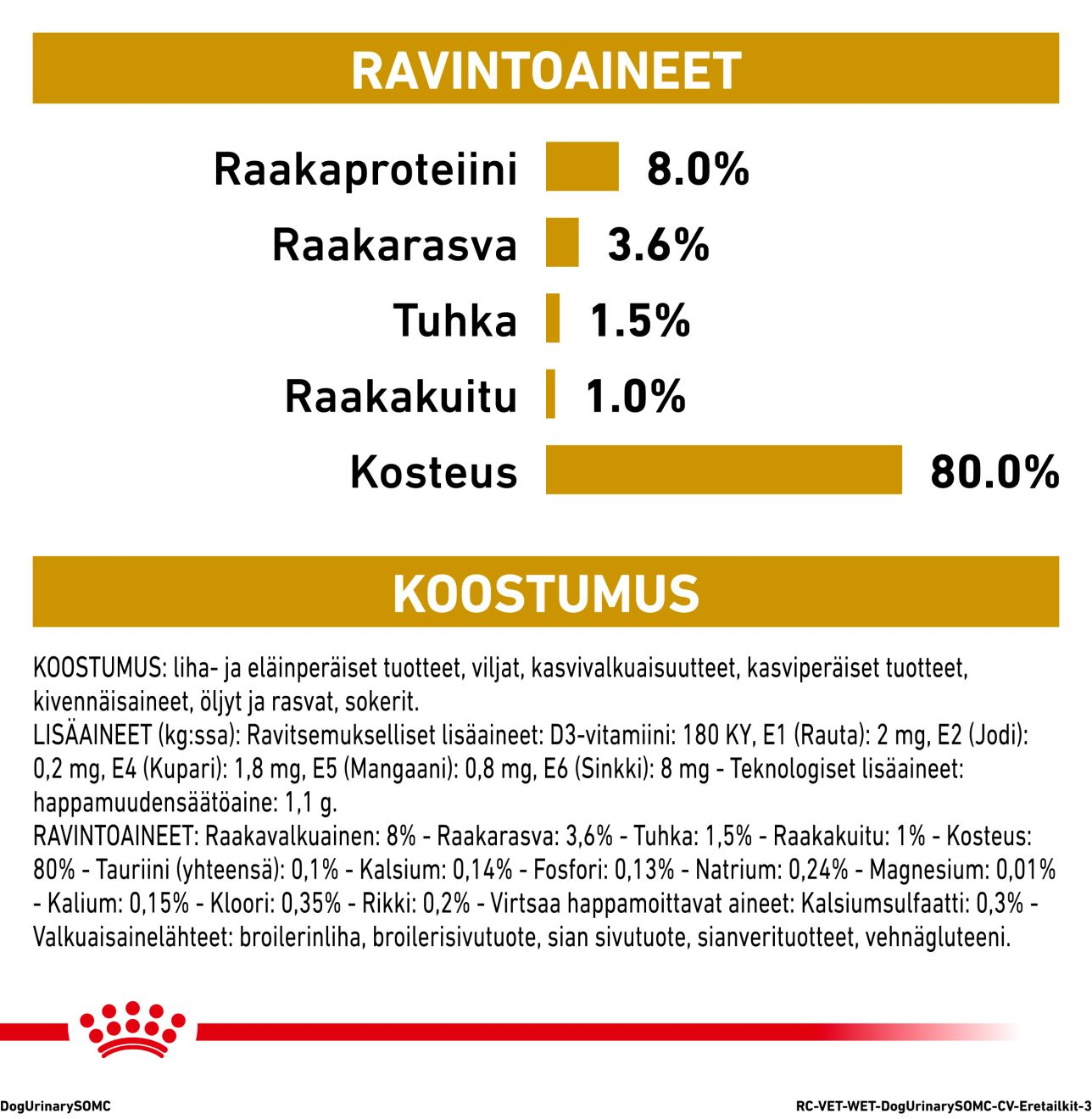 Royal Canin Veterinary Diets Urinary S/O MC 12x100G koiran märkäruoka